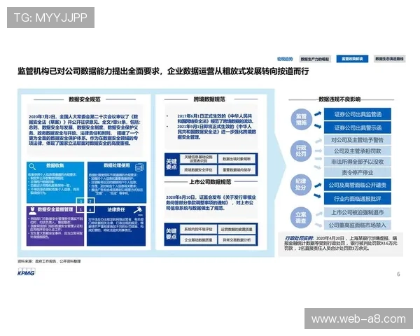 数据资产化管理落地 挖掘历史内容复用价值 数据资产化管理落地 挖掘历史内容复用价值